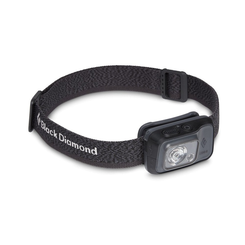 Cosmo 350-R Rechargeable Headlamp - Graphite